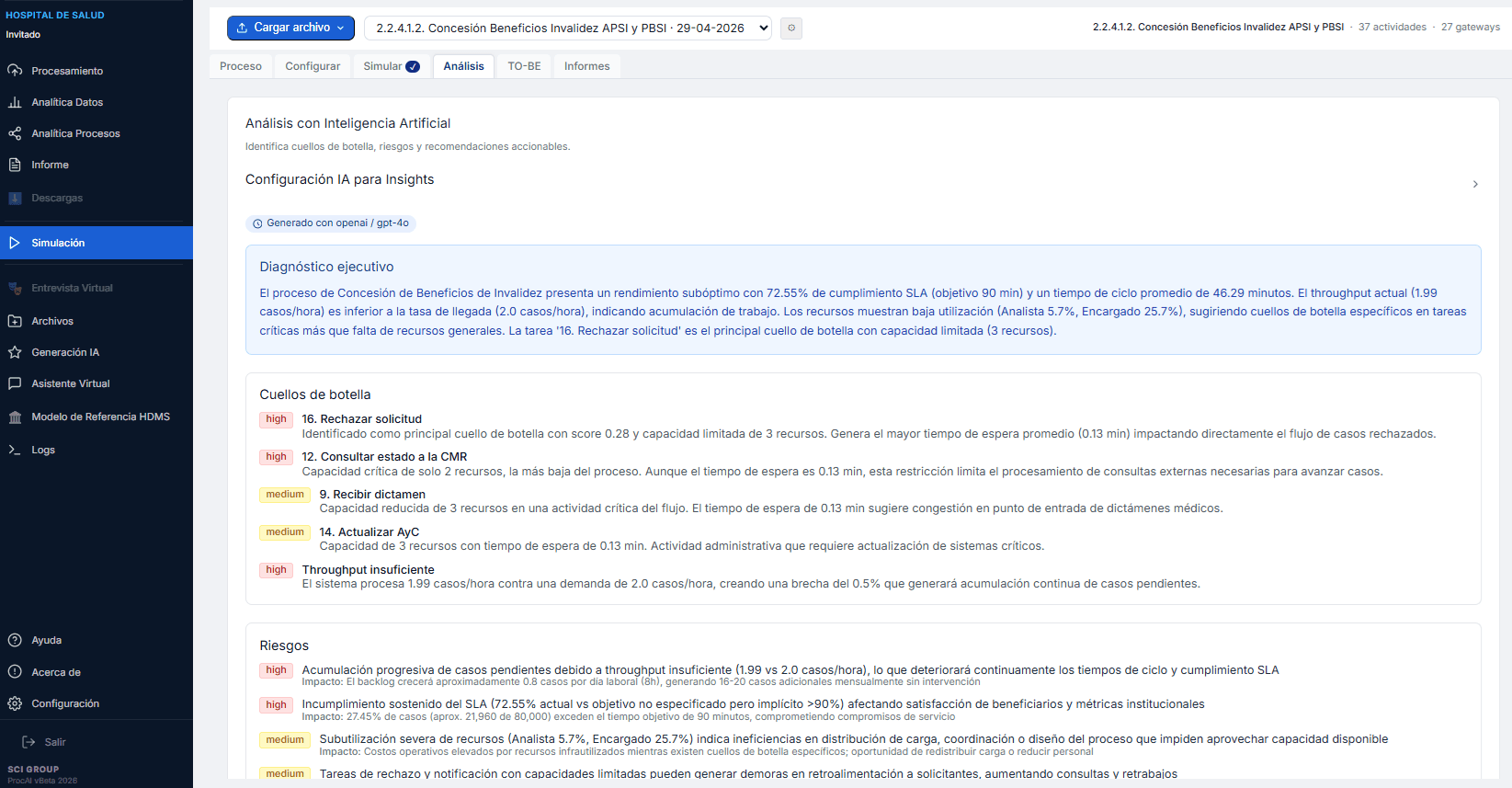 ProcessTwin vista 2